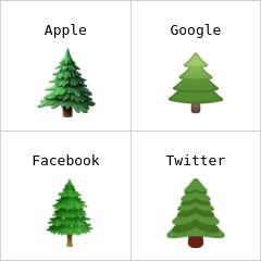 Wiecznie zielone drzewo emoji