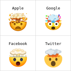 Exploderande huvud emoji