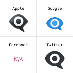Mata di dalam gelembung ucapan emoji