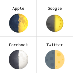 Primo quarto di luna Emoji