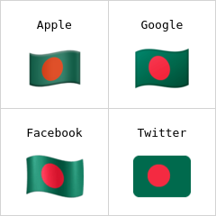 बांग्लादेश का ध्वज‌ इमोजी