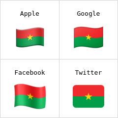 Steagul statului Burkina Faso emoji