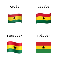 Ghanan lippu emojit