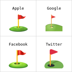 лунка для гольфу з прапорцем емодзі