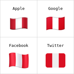 Bandiera del Perù Emoji