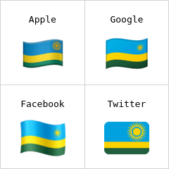 Drapeau du Rwanda emojis