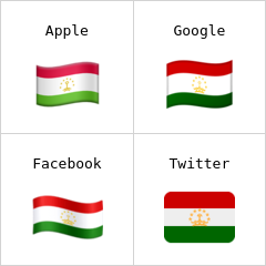Steagul statului Tadjikistan emoji