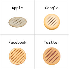 Roti pipih emoji