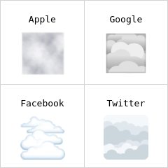 Nevoeiro emoji