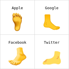 Foot emoji