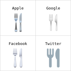 Fork and knife emoji