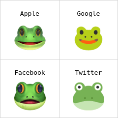 Frog emoji