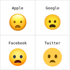 Wajah mengerutkan kening dengan mulut terbuka emoji