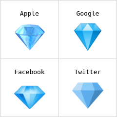 Gem stone emoji