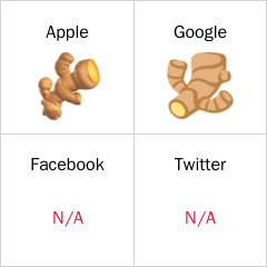 Raíz de jengibre Emojis