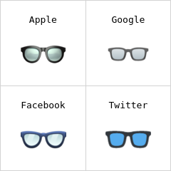 Glasögon emoji