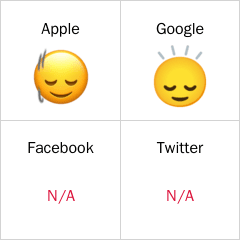 Emoji Kývání hlavou nahoru a dolů