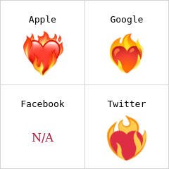 Serce w płomieniach emoji