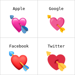 Sydän ja nuoli emojit