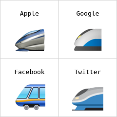 Yüksek hızlı tren emoji