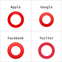 Hollow red circle emoji