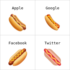 Hotdog emoji