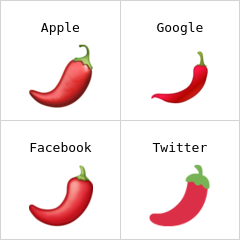 Piment rouge emojis