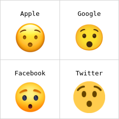 Zdumiona twarz emoji