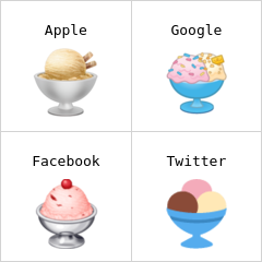 Coppa di gelato Emoji
