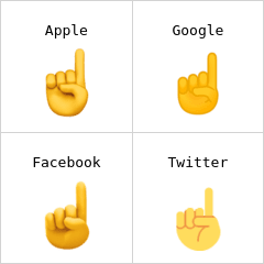 Apuntar Emojis