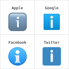 Informații emoji