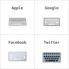Keyboard Emojis