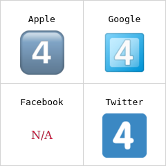 Tangent med siffran fyra emoji
