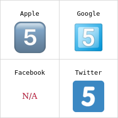 Nummertoets vijf emoji