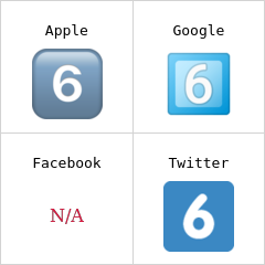 Butang kekunci angka enam Emoji