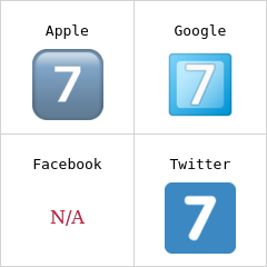 Butang kekunci angka tujuh Emoji