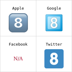Tangent med siffran åtta emoji