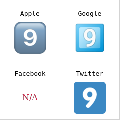 Tangent med siffran nio emoji