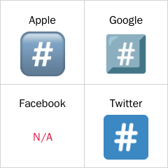 Keycap ng simbolo ng numero emoji