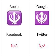 Khanda emojis