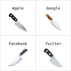 Kitchen knife emoji