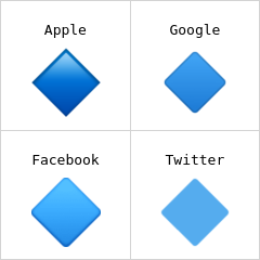 Stort blått rutersymbol emoji
