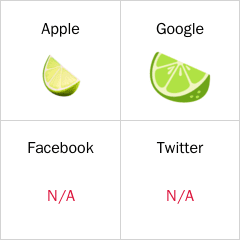 Emoji Limeta