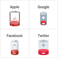 Låg batterinivå emoji