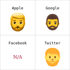 Hombre con barba Emojis