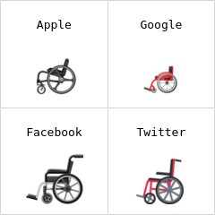 Cadeira de rodas manual emoji