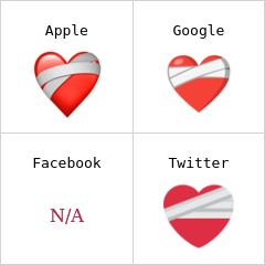 Iyileşen kalp emoji