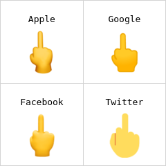 μεσαίο δάχτυλο emoji