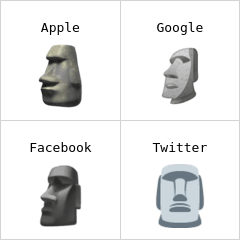 Moai emojis