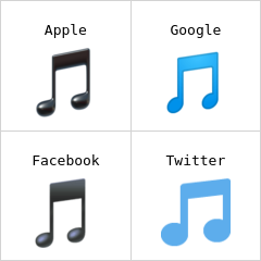 Muzieknoot emoji